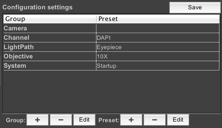 Config Groups